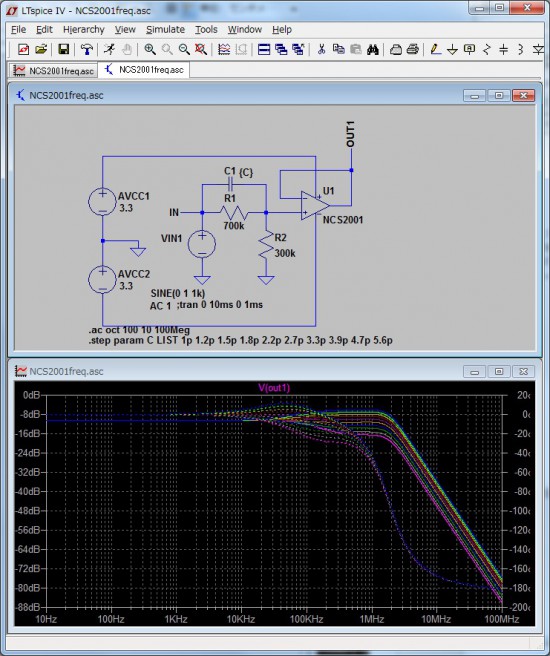 NCS2001freq