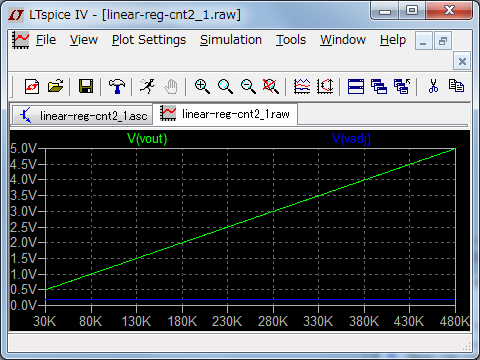 linear-reg-cnt2_1-raw linear-reg-cnt2_1-raw
