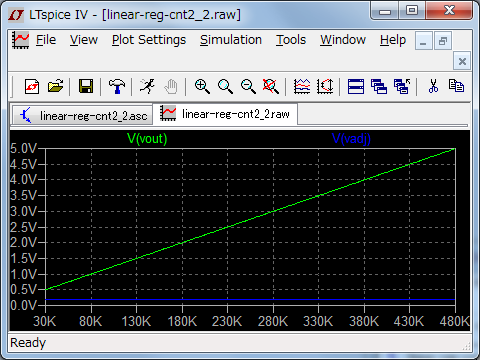 linear-reg-cnt2_2-raw linear-reg-cnt2_2-raw