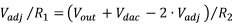 linear-reg-cnt2_6-num