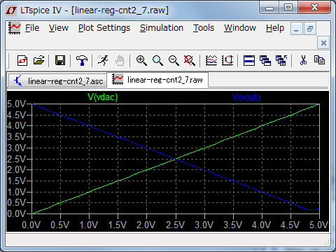 linear-reg-cnt2_7-raw