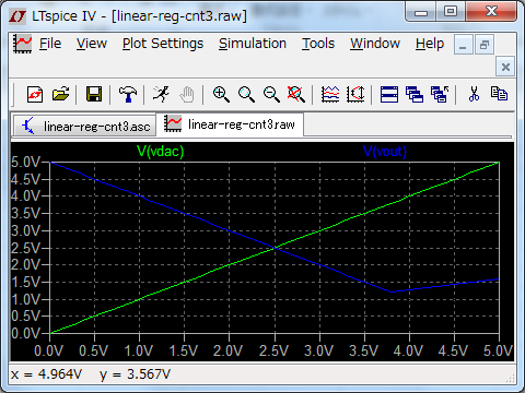 linear-reg-cnt3-raw