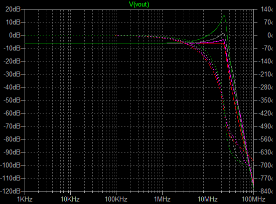dds-r-sweep-ac